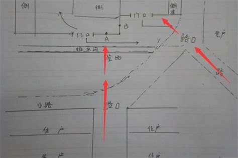 路冲房图解|什么是风水中的路冲煞？遇到了一定要化解！（附实例）